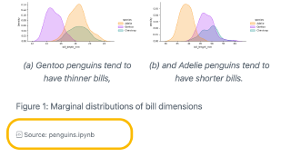 A screenshot of a Quarto page that includes a plot, below the plot is the phrase Source: penguins.ipynb.