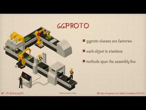 Thomas Lin Pedersen | Extending your ability to extend ggplot2 | RStudio (2020)