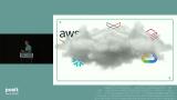 Matching Tools to Titans: Tailoring Posit Workbench for Every Cloud - posit::conf(2023)
