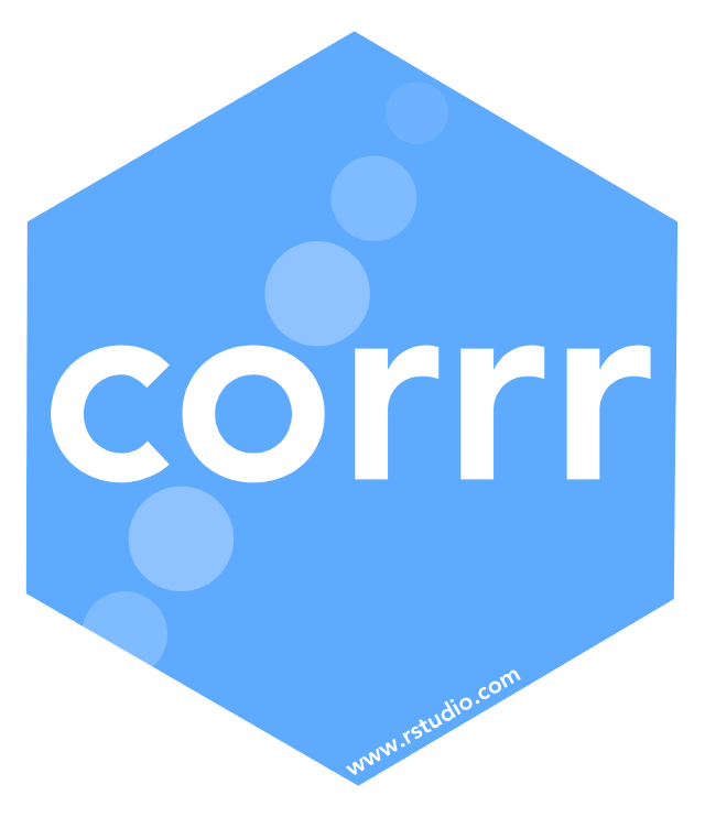 corrr